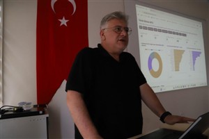 ASÜ Teknik Bilimler MYO’da kalite toplantısı gerçekleştirildi
